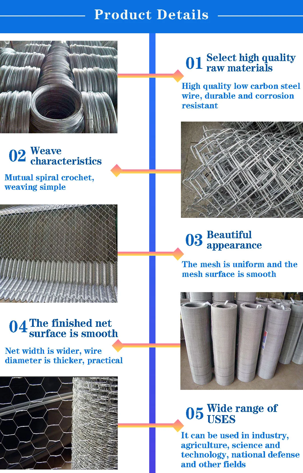 Galvanized / Plastic Coated / Protective / Welding / Hexagonal / Steel Wire Mesh